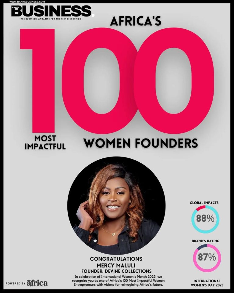 #100 most impactful women Founders:An entrepreneur redefining menswear collection- Mercy Maluli