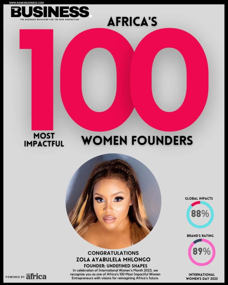 #100 most impactful women: Meet Zola Ayabulela Mhlongo a Successful Undefined shapes Enterpreneur.
