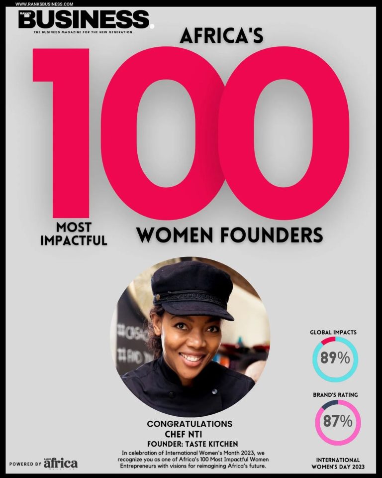 #100 most Impactful women founders: My Modern African Kitchen embraces special concept, celebrating food that is proudly South African- Chef NTI