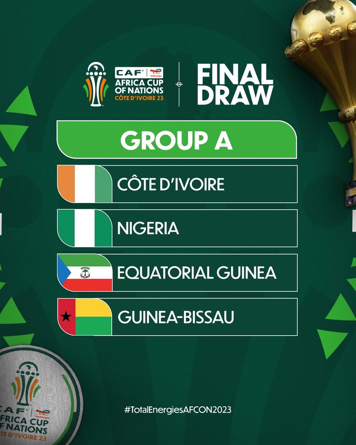 The Super Eagles have been placed in Group A for #AFCON2023