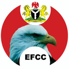 The EFCC apprehends two individuals believed to be involved in online fraud at Skales’ residence