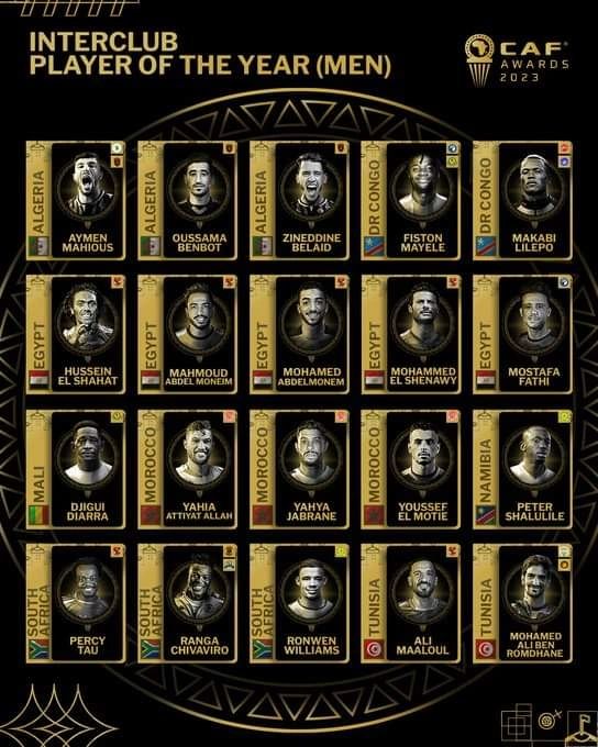 Complete list of Nominees for Men’s Categories at the 2023 CAF Awards
