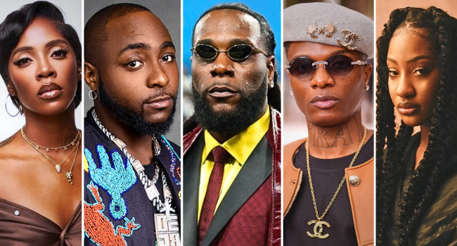 Burna Boy Leads Spotify’s 2025 Export Rankings as Nigerian Stars Drive Afrobeats Into Global Pop Mainstream