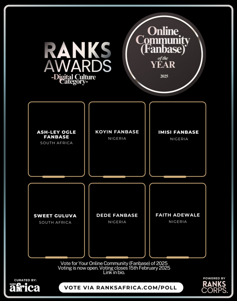 Online Community (Fanbase) Of The Year 2025 – Vote Now