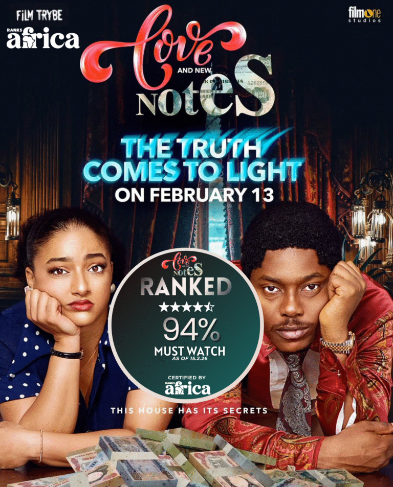 Timini Egbuson’s Love and New Notes Opens With ₦106 Million, Ranked Must Watch With 94%